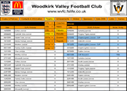 Woodkirk Valley FC